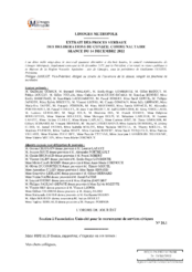 Soutien à l'association Unis-cité pour le recrutement de services civiques