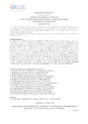 Approbation de la modification simplifiée n°1 du Plan local d’urbanisme de Chaptelat - Correction d'une erreur matérielle