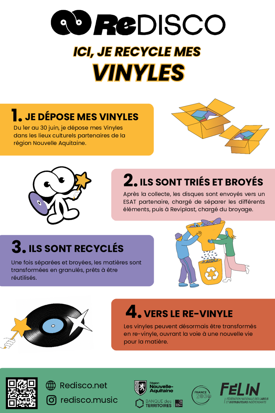 ornes vinyle limoges metropole 2026