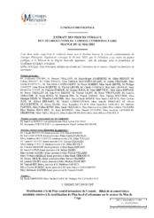 Modification n°6 du Plan local d'urbanisme de Couzeix – Bilan de la concertation préalable relative à la modification du Plan local d'urbanisme sur le secteur du Mas de l’Age