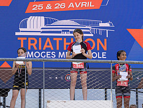 Agrandir l'image (fenêtre modale)