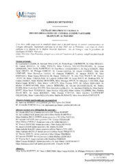 Convention d'objectifs et de moyens au bénéfice de l'Agence livre cinéma et audiovisuel (ALCA) en Nouvelle-Aquitaine 2023