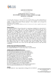 Prescription de la modification n°6 du Plan local d'urbanisme de Limoges – Création d’une Orientation d’aménagement et de programmation sur le secteur du Coudert