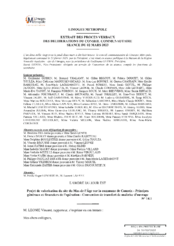 Projet de valorisation du site du Mas de l’Âge sur la commune de Couzeix - Principes généraux et financiers de l'opération - Convention de transfert de maîtrise d'ouvrage