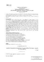 Acquisition d’une parcelle de terrain située à Couzeix, 6 allée du Charbonnier - propriété des consorts BRESSY