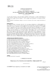 Budget annexe Parc d'activités de la Grande Pièce - Budget primitif 2023