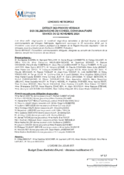Budget Zone d'activité d'Aureil - décision modificative n°1
