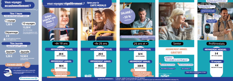 Agrandir l'image (fenêtre modale)