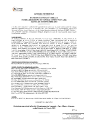 Opération concédée à la Société d'équipement du Limousin - Parc d'Ester - Compte-rendu financier de l'année 2021