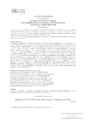 Budget annexe "site du Mas de l'Age à Couzeix" - budget primitif 2026