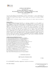 Aide financière à l'achat de vélos